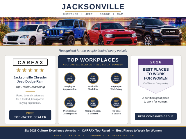 2027 Jeep Wrangler Sport
