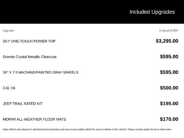 2027 Jeep Wrangler Sahara