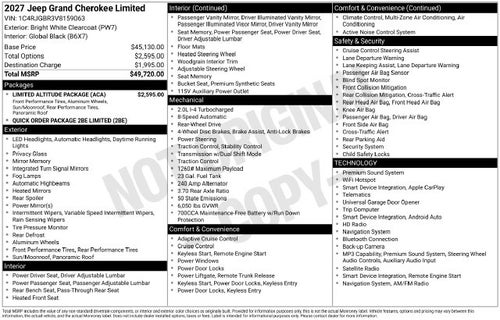 2027 Jeep Grand Cherokee Limited