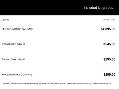2027 RAM 1500 Tungsten
