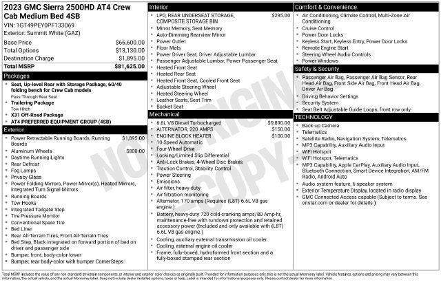 2023 GMC Sierra 2500HD AT4